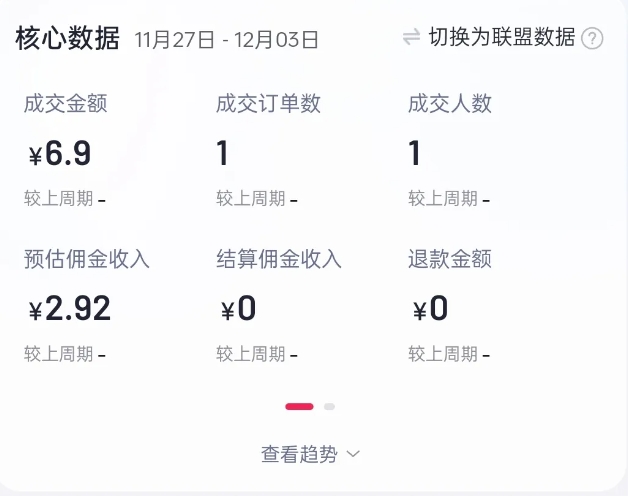 2024短视频好物带货项目，无需实拍，仅靠混剪实现纯视频带货-test