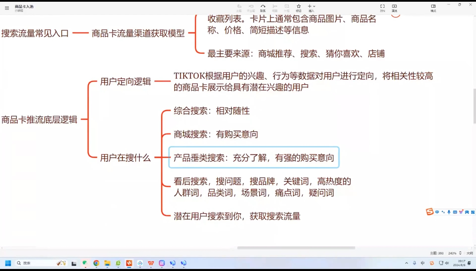 鲨鱼出海·TikTok本土精品小店出海实战营-test