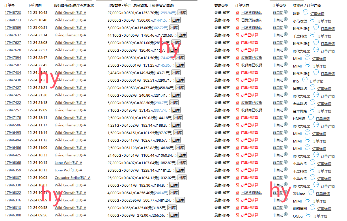 0基础游戏自动搬砖，轻松日入1000+ 简单有手就行-test