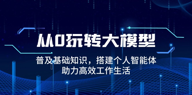 从0玩转大模型，普及基础知识，搭建个人智能体，助力高效工作生活-test