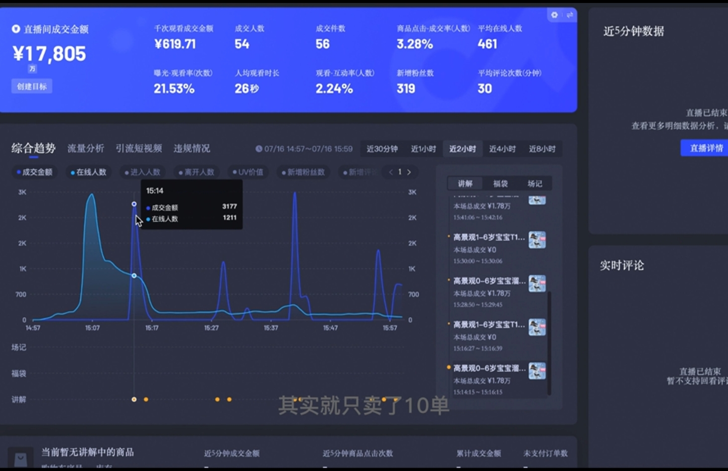 直播战士老蔡·抖音直播103起号运营-test