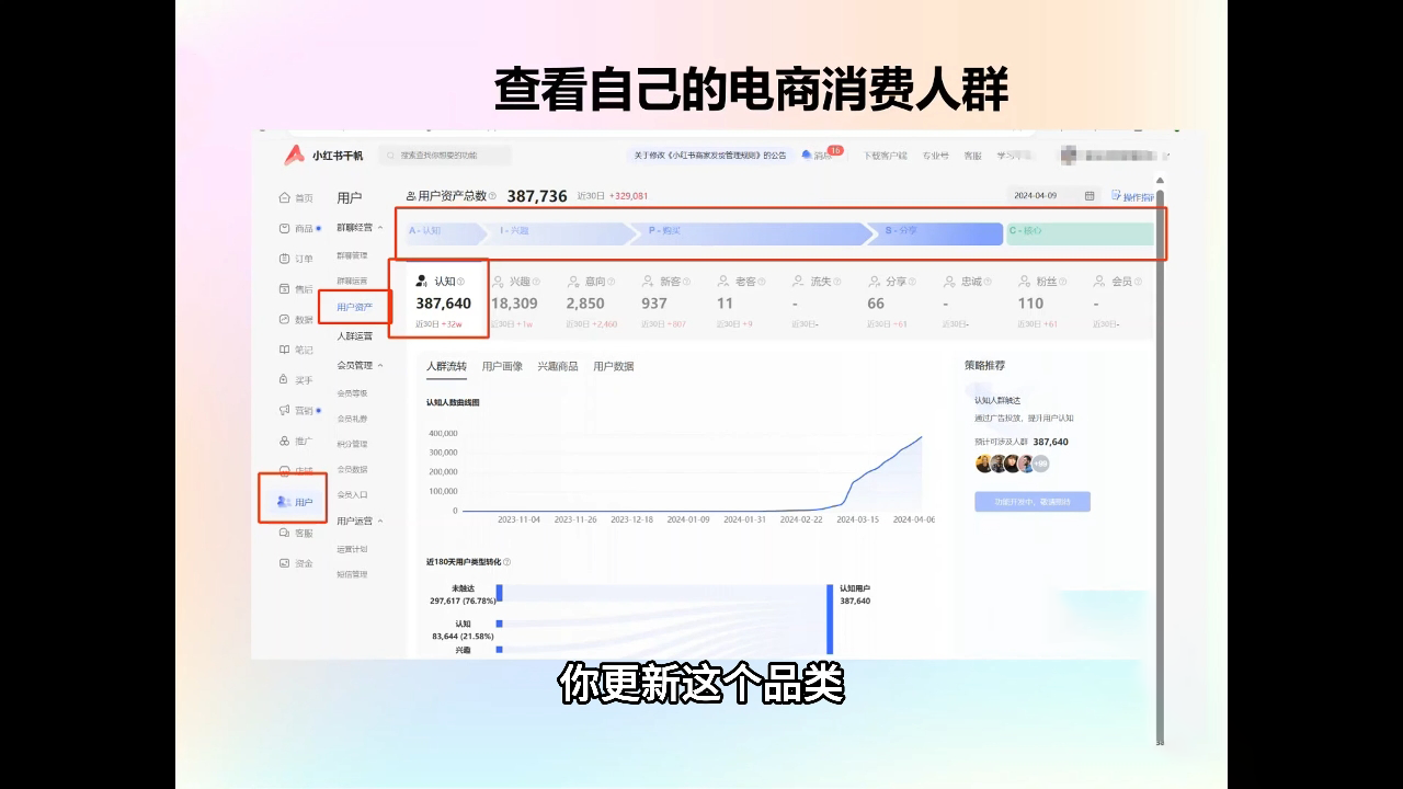 抖影团·小红书电商精品大全课-test