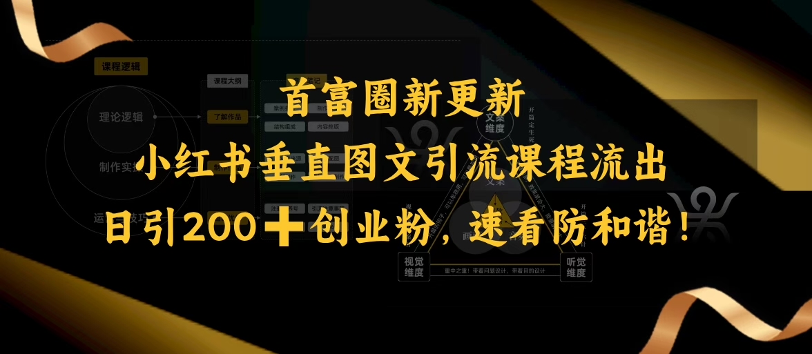 小红书垂直图文引流课程流出，日引200+创业粉，速看防和谐-test