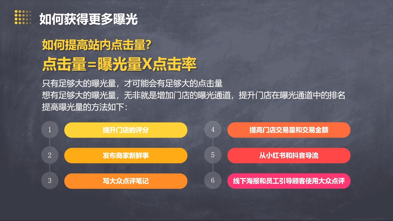 美团大众点评运营全攻略2025-test
