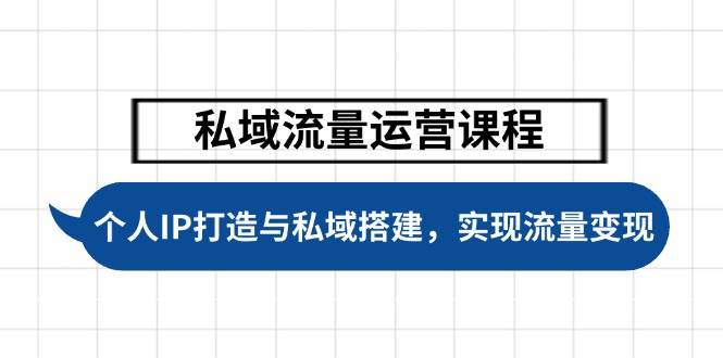 私域流量运营课程，个人IP打造与私域搭建，助力学员实现流量变现-test