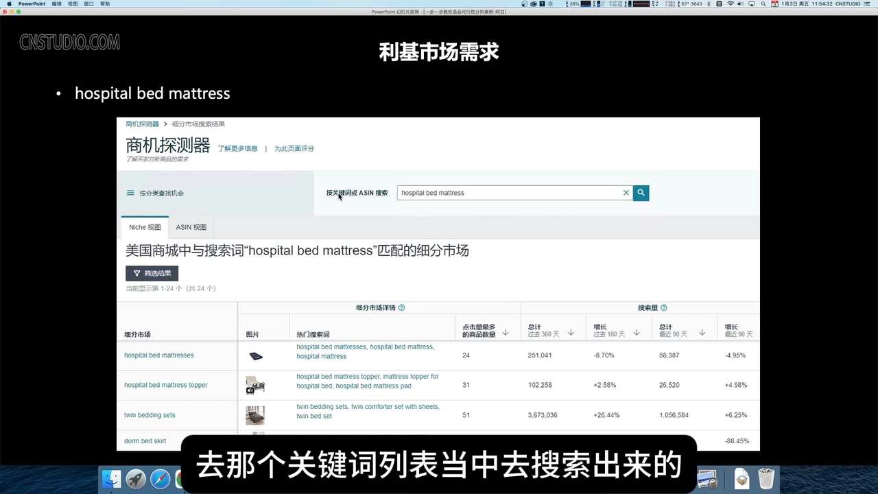 阿甘·亚马逊跨境电商选品案例(更新2月)-test