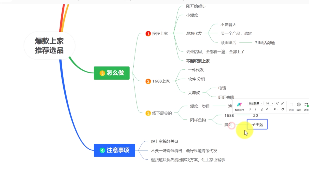 苏博士·淘宝精细化铺货运营陪跑(部分更新至2025)-test
