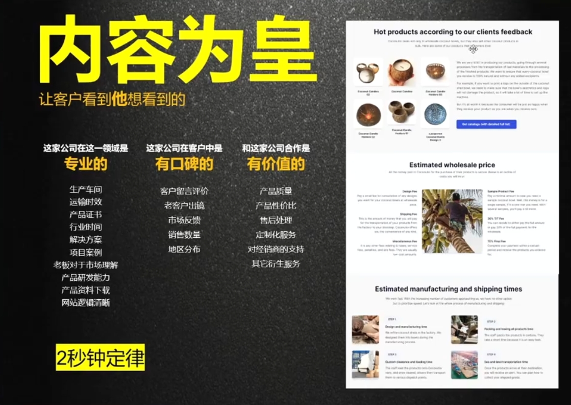 刘老师·外贸询盘增长秘籍从0到1的实战指南-test