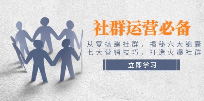 社群运营必备！从零搭建社群，揭秘六大锦囊、七大营销技巧，打造火爆社群-test