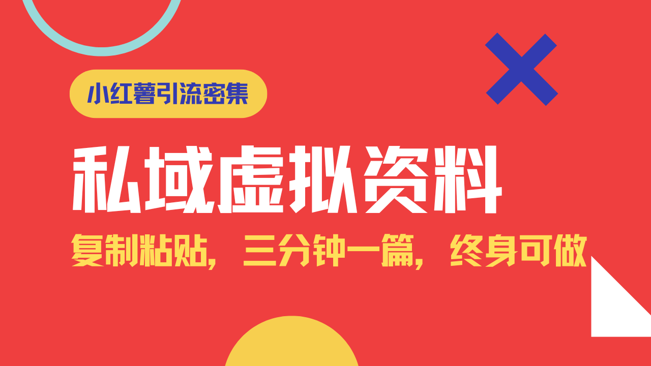 小红书引流私域旅游虚拟资料玩法，复制粘贴，三分钟一篇图文，日入1000…-test