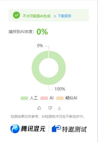 公众号高效创收快速通道，三分钟搞定原创爆文，助力日产300+-test