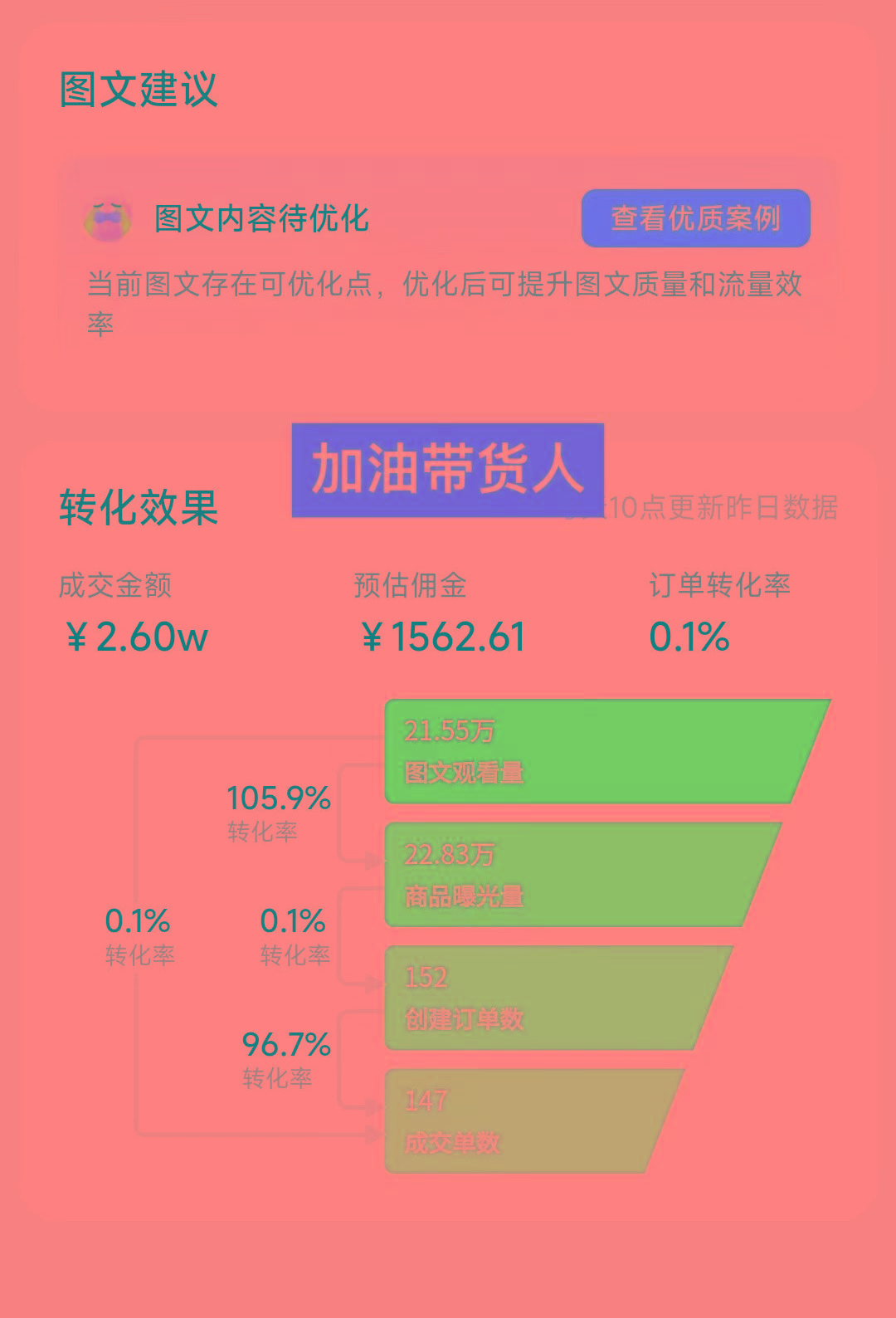 图片[1]-2024图文带货新趋势：从零到日入500+ 只需三天，破播放技术大揭秘！-test