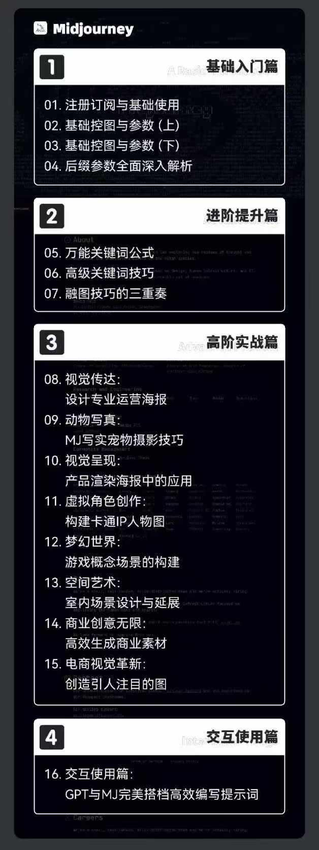 图片[2]-2024-AIGC人工智能零基础到进阶，GPT+MJ+SD商业技术落地(78节-test