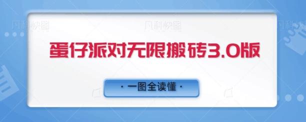 蛋仔派对无限搬砖3.0版日+500-test