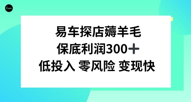 易车APP首页十亿补贴活动，选择到店补贴，保底利润300+-test
