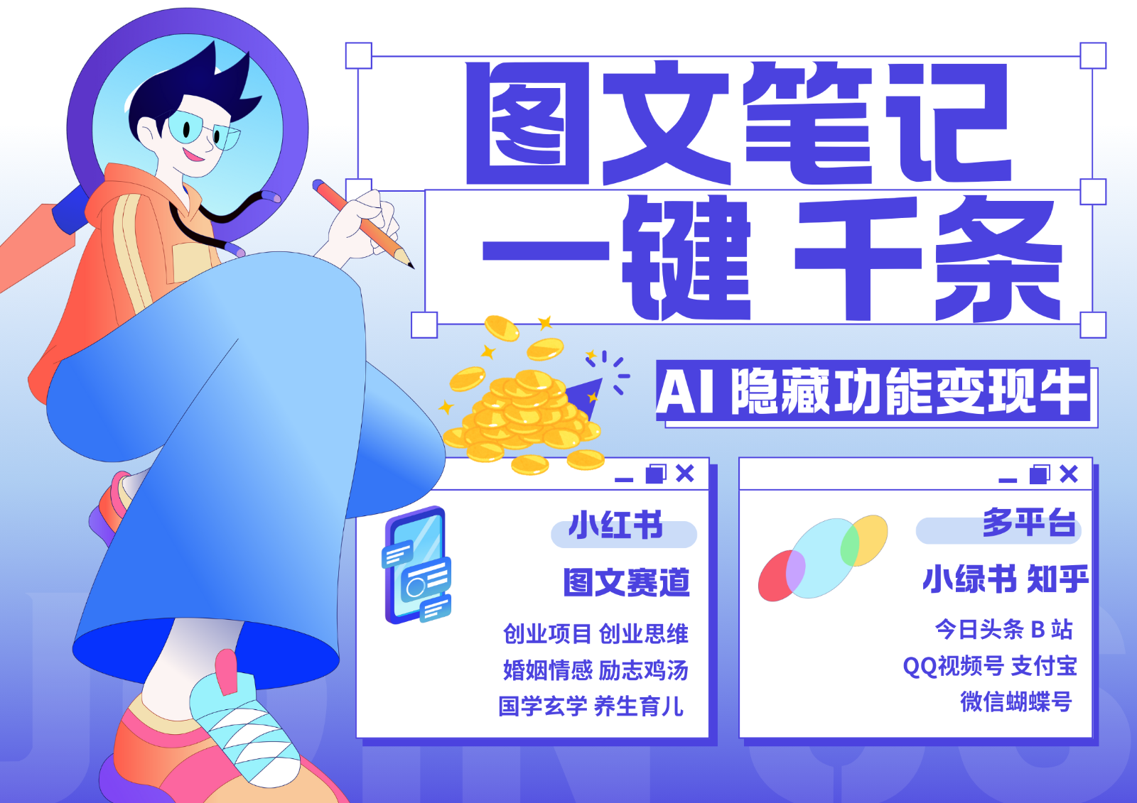 1键生成数千条图文 创业国学 秒生笔记 小红书小绿书图文 轻松引流 变现30000+-test