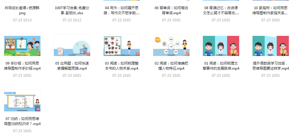 思维导图高效学习法-test