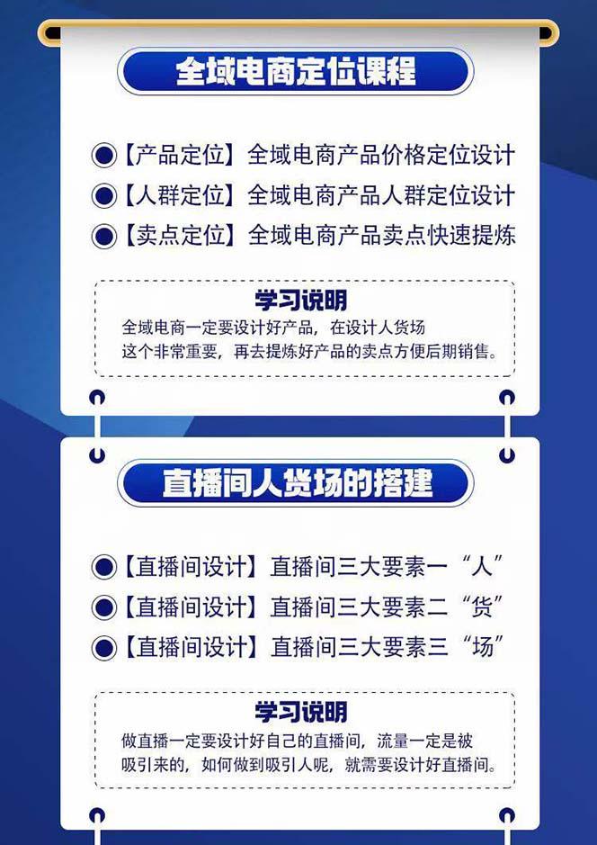 图片[4]-全域电商-粗暴玩法课：10亿销售经验干货分享！定位/免费起号/千川投流-test