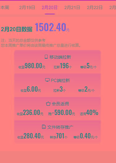 图片[1]-(9293期)2024目前网上最火短剧机器人做法，自动搜索发剧 自动更新资源 自动分享资源-test
