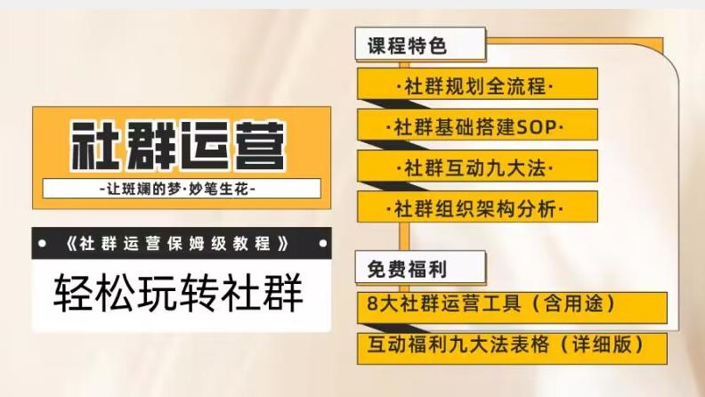 【社群运营】保姆式教程：九大互动法，八款社群运营工具助你轻松玩转社群【揭秘】-test