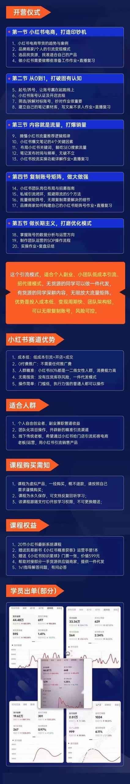 图片[1]-小红书-矩阵号获客特训营-第10期，小红书电商的带货课，引流变现新商机-test