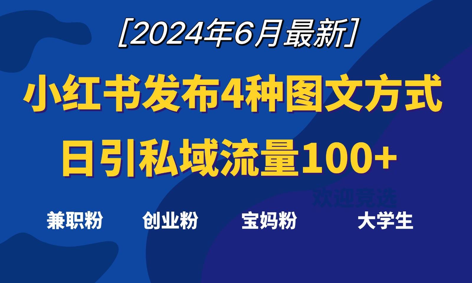 小红书发布这4种图文，就能日引私域流量100+-test