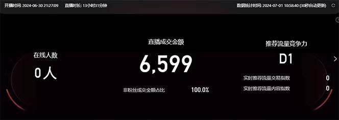 图片[2]-淘宝无人带货3.0高收益玩法，月入3万+，无脑躺赚，新手小白可落地实操-test