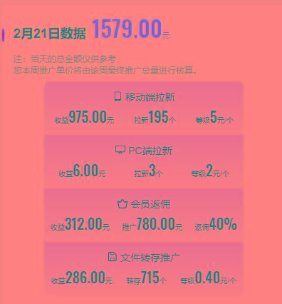 图片[1]-(9293期)2024目前网上最火短剧机器人做法，自动搜索发剧 自动更新资源 自动分享资源-test