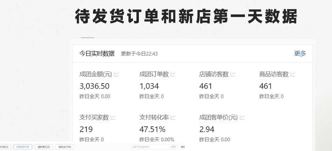 图片[2]-最新拼多多模式日入4K+两天销量过百单，无学费、老运营代操作、小白福利-test