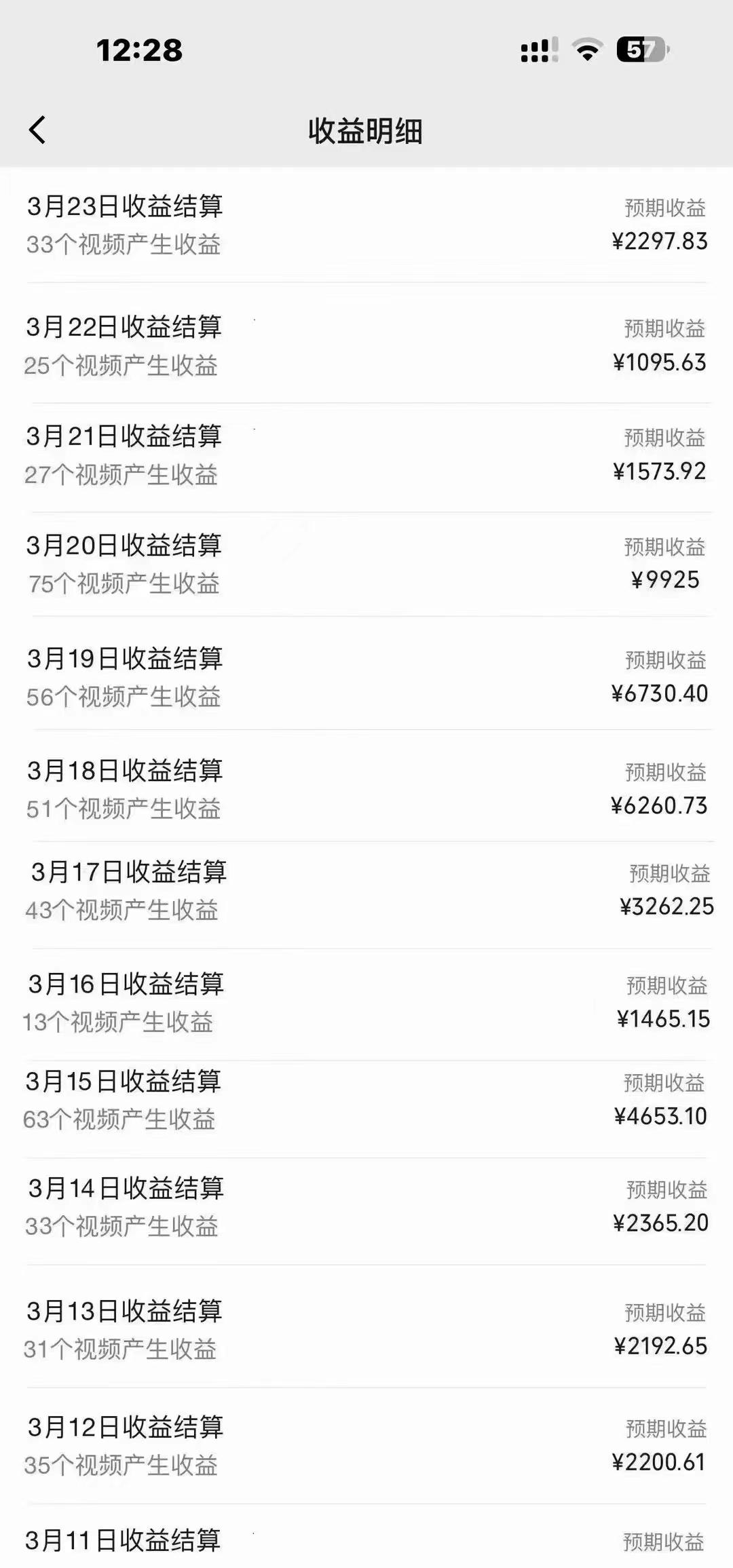 图片[1]-(9648期)盘点视频号创作分成计划，快速过原创日入300+，从0到1完整项目教程！-test