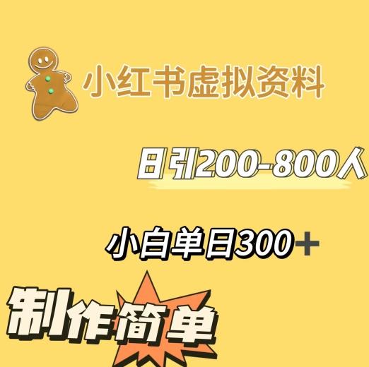 小红书动漫治愈图文的玩法，日引200-800人，小白单日变现300+-test