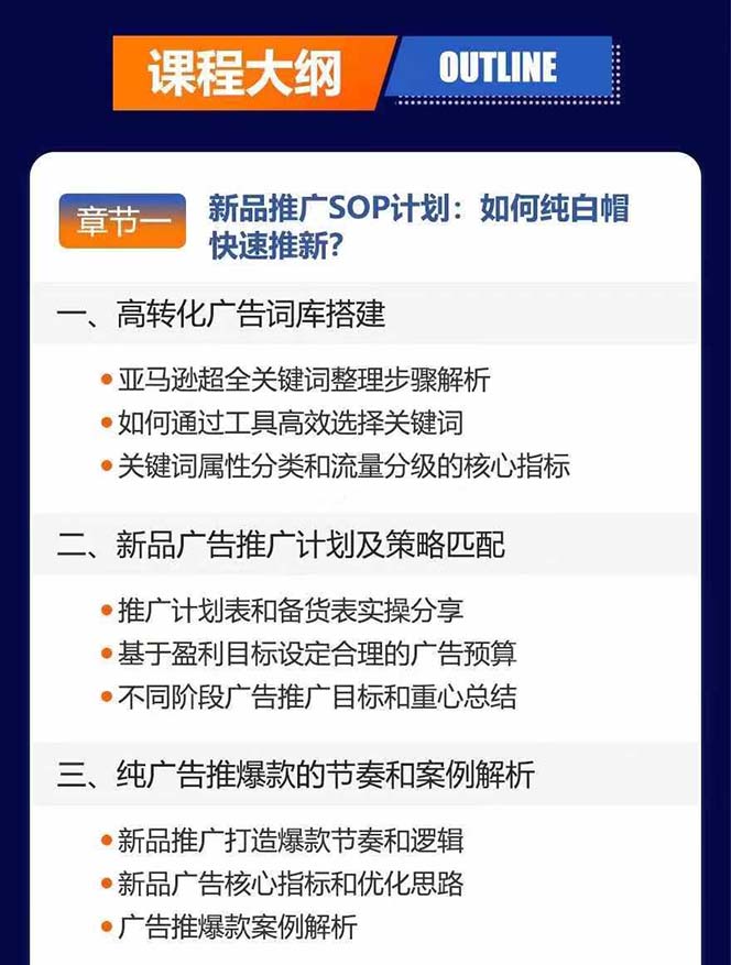 图片[3]-亚马逊爆款广告训练营：掌握关键词库搭建方法，优化广告数据提升旺季销量-test