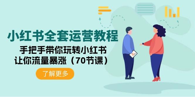 (9624期)小红书全套运营教程：手把手带你玩转小红书，让你流量暴涨(70节课)-test
