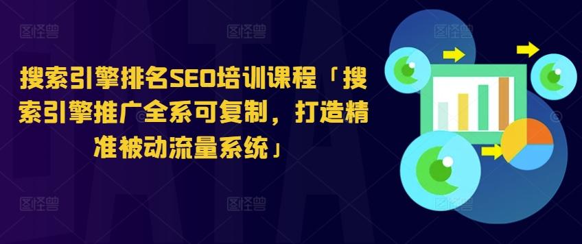 搜索引擎排名SEO培训课程「搜索引擎推广全系可复制，打造精准被动流量系统」-test