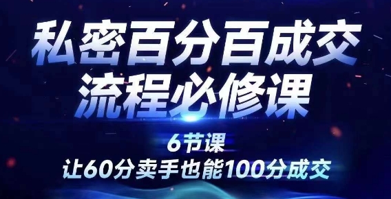 私密百分百成交流程线上训练营，绝对成交，让60分卖手也能100分成交-test