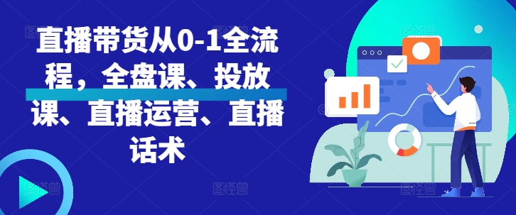 直播带货从0-1全流程，全盘课、投放课、直播运营、直播话术-test
