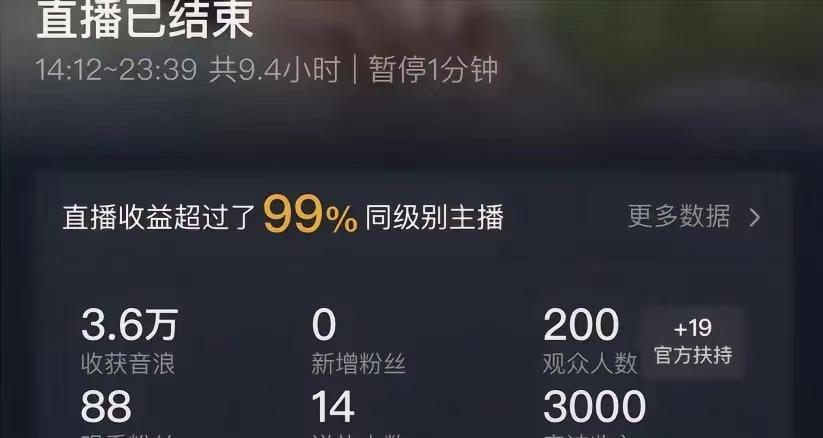 (8548期)ai无人直播美女4人组整蛊教程 【附全套资料以及教程】-test