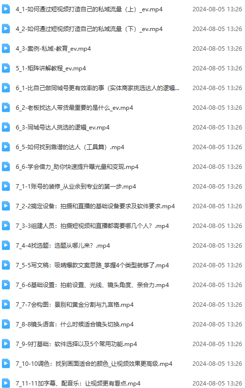 图片[2]-实体店老板获客特训营：认知、定位、文案、矩阵、直播、AI等(72节-test