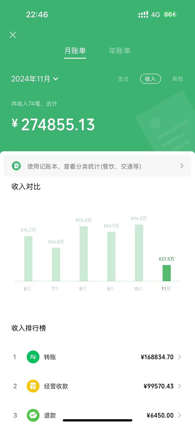 图片[1]-2024最后两个月如何通过”创业IP“卖项目年入”百万“,创业IP+最强引流…-test