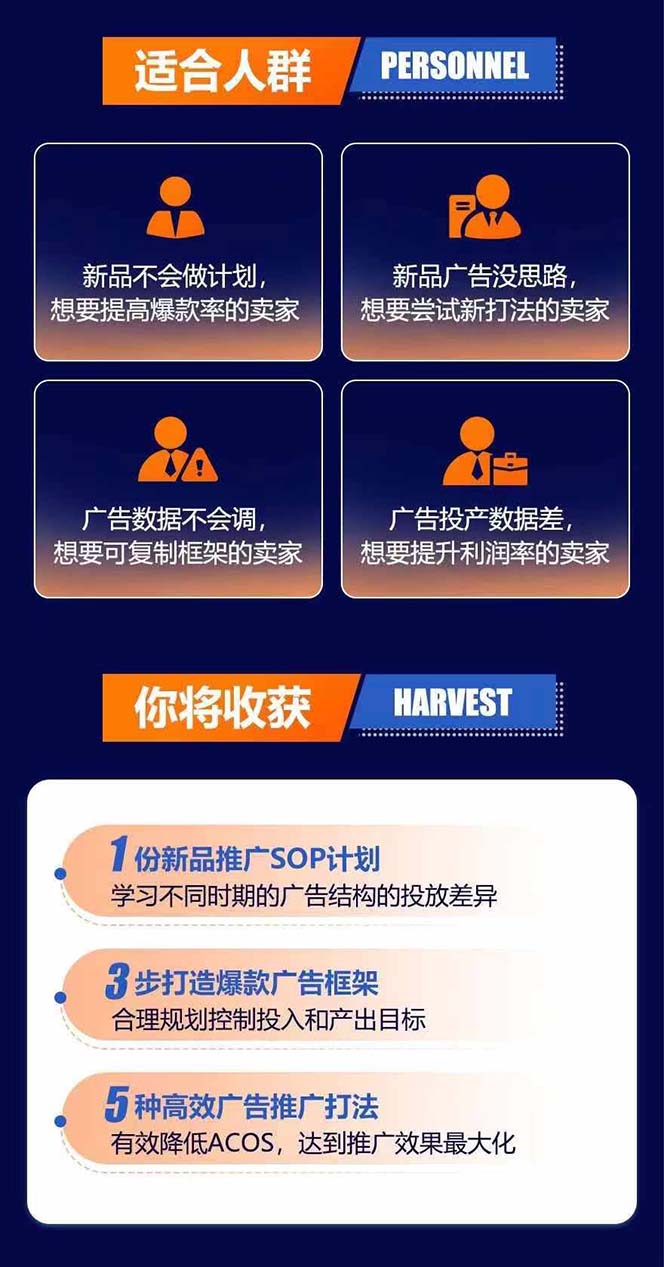 图片[2]-亚马逊爆款广告训练营：掌握关键词库搭建方法，优化广告数据提升旺季销量-test