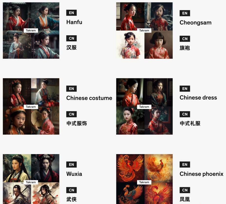 图片[4]-Midjourney辞典AIGC中英双语图文辞典+提示关键词Prompt大全-test