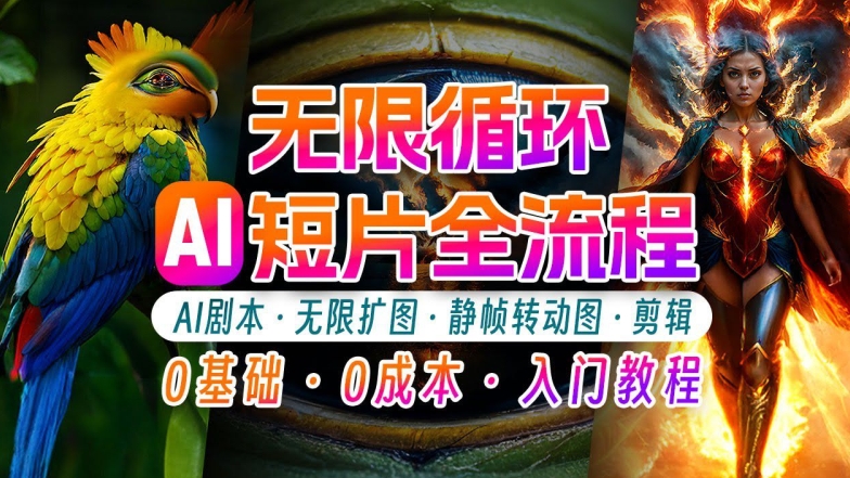 AI剪辑无限循环画面：新手轻松月入上万的秘技【揭秘】-test