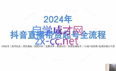 六六老师·2024年抖音直播带货起号全攻略-test