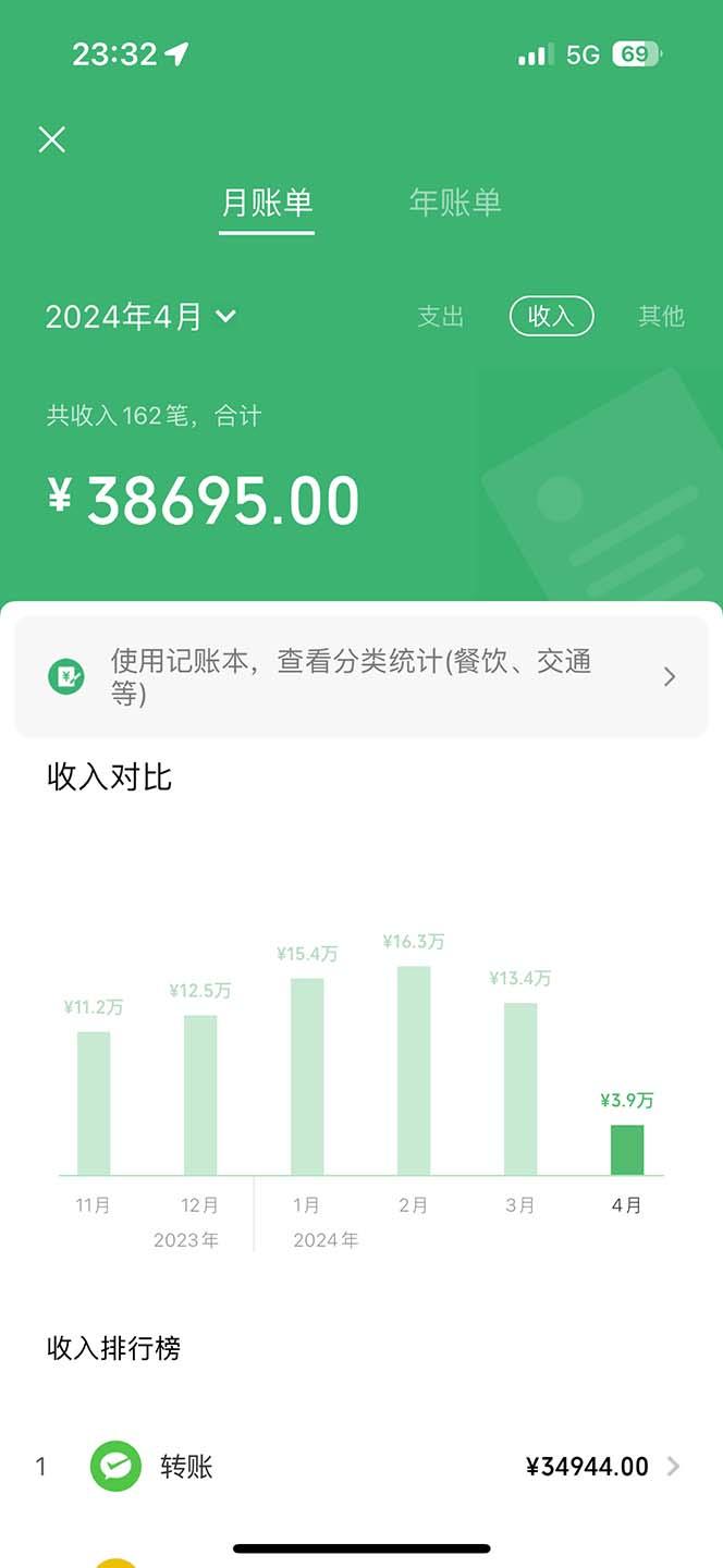 图片[1]-(9935期)做了四年的项目，里程积分兑换机票售卖，纯手机操作，小白兼职….-test