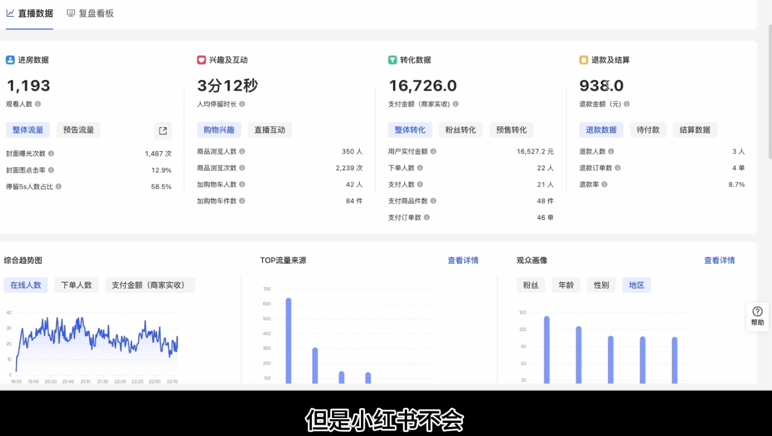 顾颖老师·小红书电商无货源-test