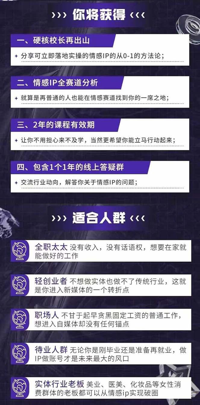 图片[1]-情感直播IP短视频全通大课，普通人的IP之路从情感赛道开始(18节-test