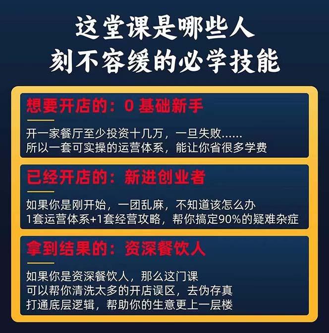 图片[2]-餐饮店盈利实操方法：教你怎样开一家持续能赚钱的餐厅(25节-test