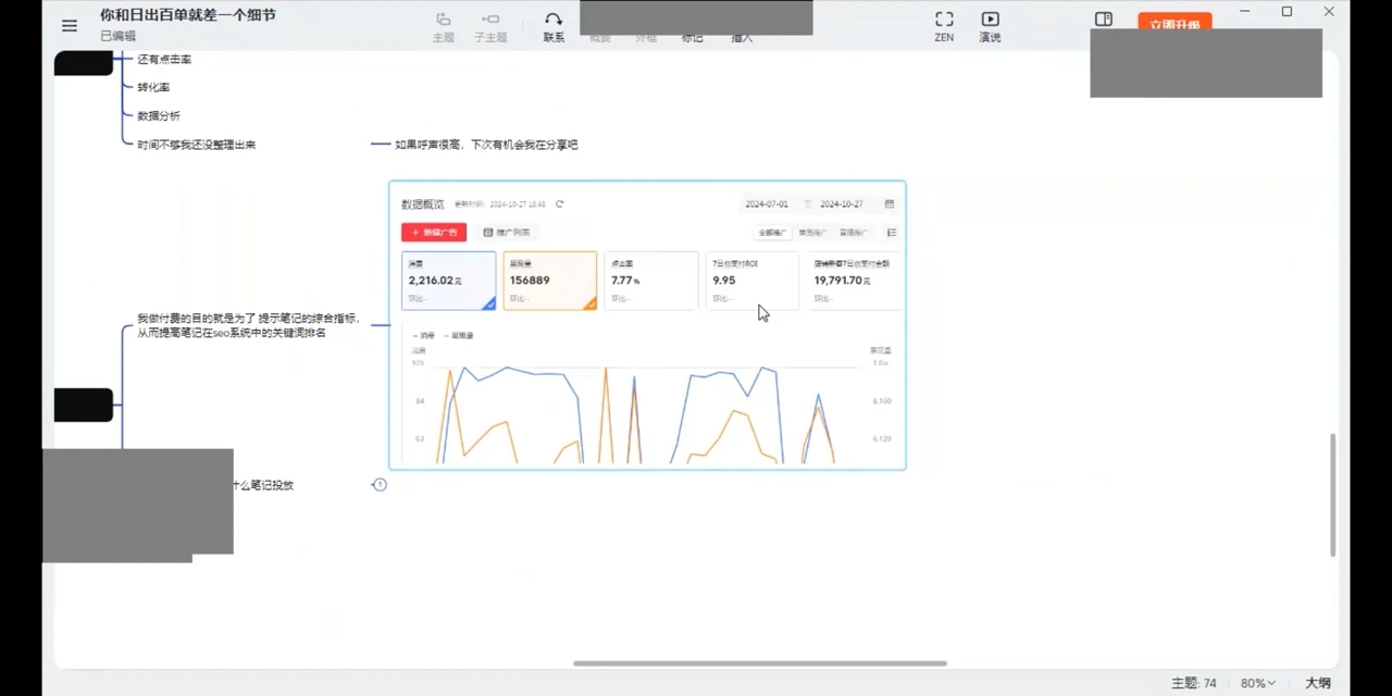 张宾·小红书笔记带货课(更新10月)-test