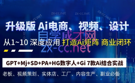 六哥·Ai终点站，全系统商业闭环矩阵打造(更新9月)-test
