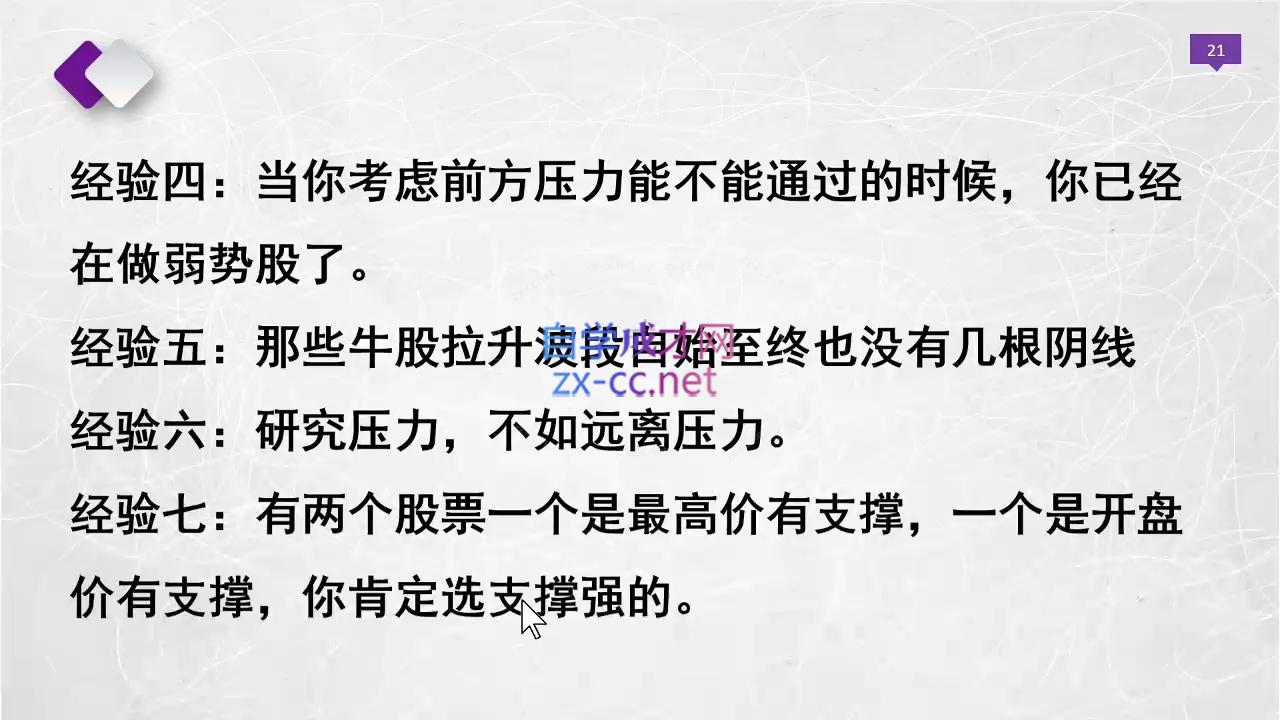 晓光老师·2024股票交易通关课程-test
